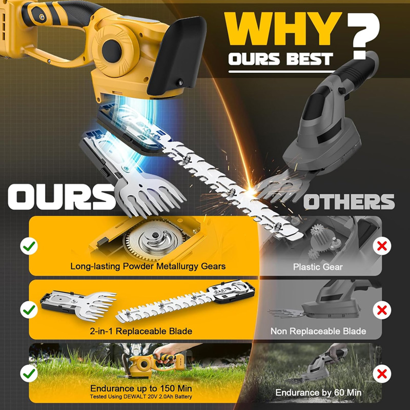 مقص سياج كهربائي بدون فرشاة 2  - مراجعة Gardening Tools Battery Powered وسعره