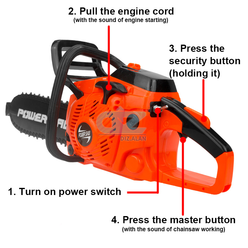 أدوات أطفال مناشير كهربائية أل - مراجعة Gardening Tools For 6 Year Old وسعره