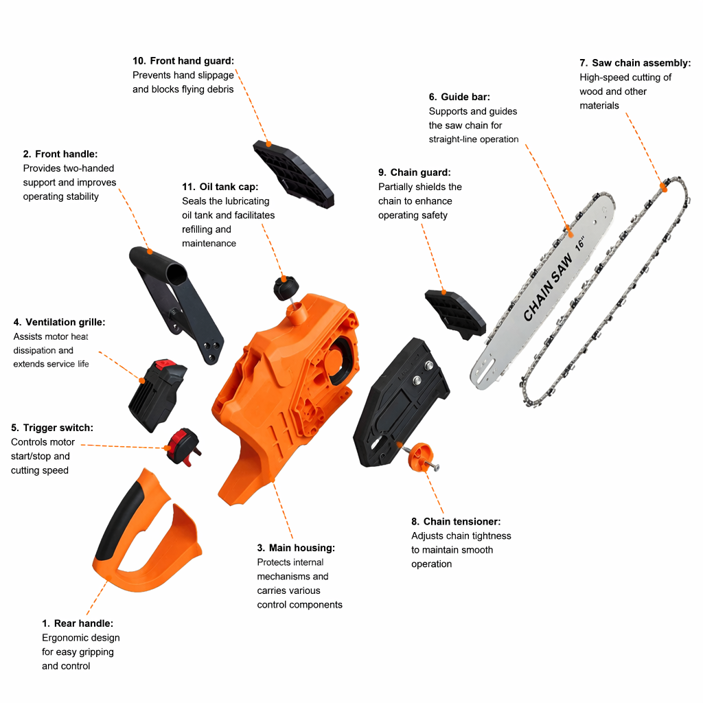 منشار كهربائي لاسلكي 16 بوصة ب - مراجعة Gardening Tools Battery Powered وسعره