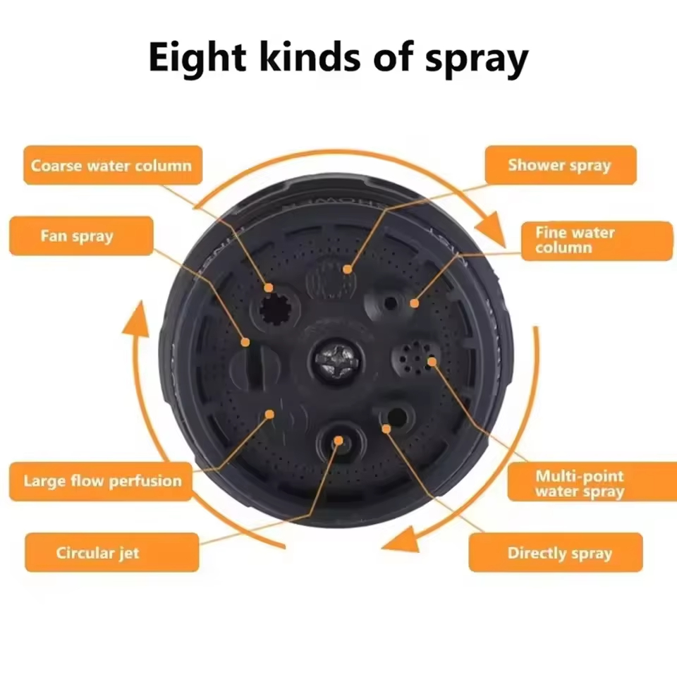 مجموعة واحدة من فوهات رش الميا - مراجعة Gardening Tools Youtube وسعره