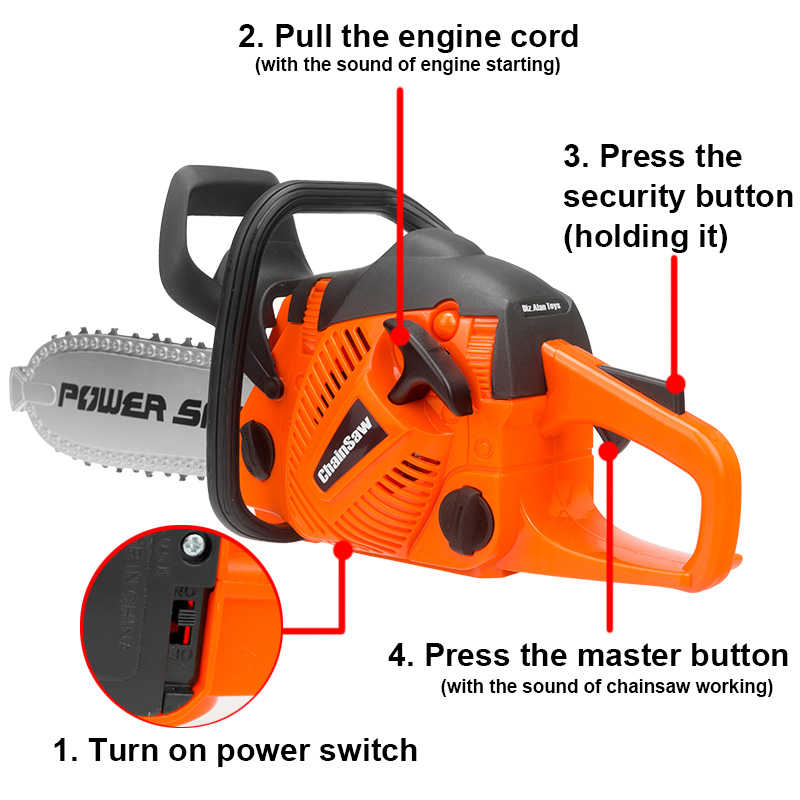 لعبة بالمنشار أطفال أدوات لعبة - مراجعة Gardening Tools For 6 Year Old وسعره